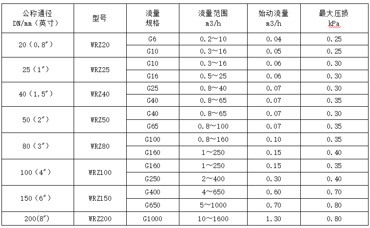 31FC8B21-BBAC-4e9c-8446-87778092AC6F.png