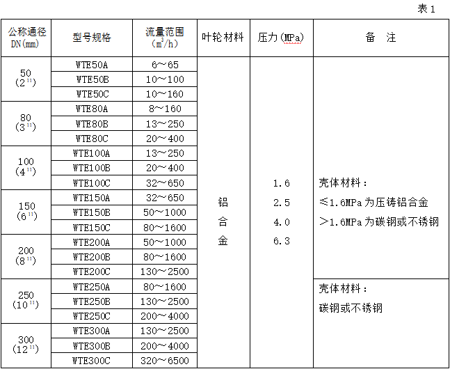 9455B53F-4516-449d-A586-0EC90FF62DC4.png