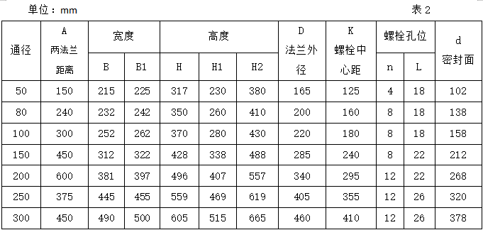 A9F426E2-E111-4505-93AA-50F493168C98.png